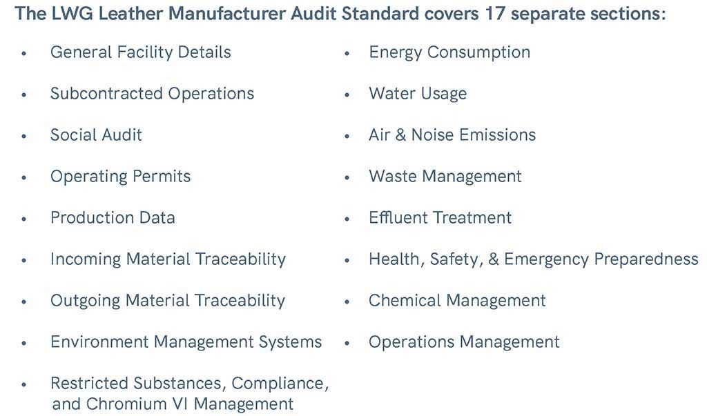 The Leather Working Group leather manufacturing Audit Standard sections