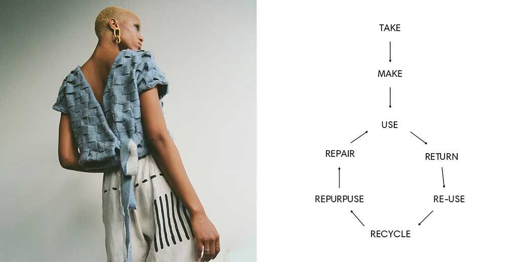 Woman weaving blue top with fabric woven together and circularity of fashion model used by Fanfare Label in their upcycling.